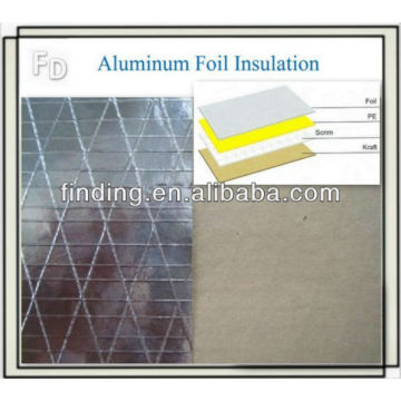 aluminum foil Heat insulation blanket